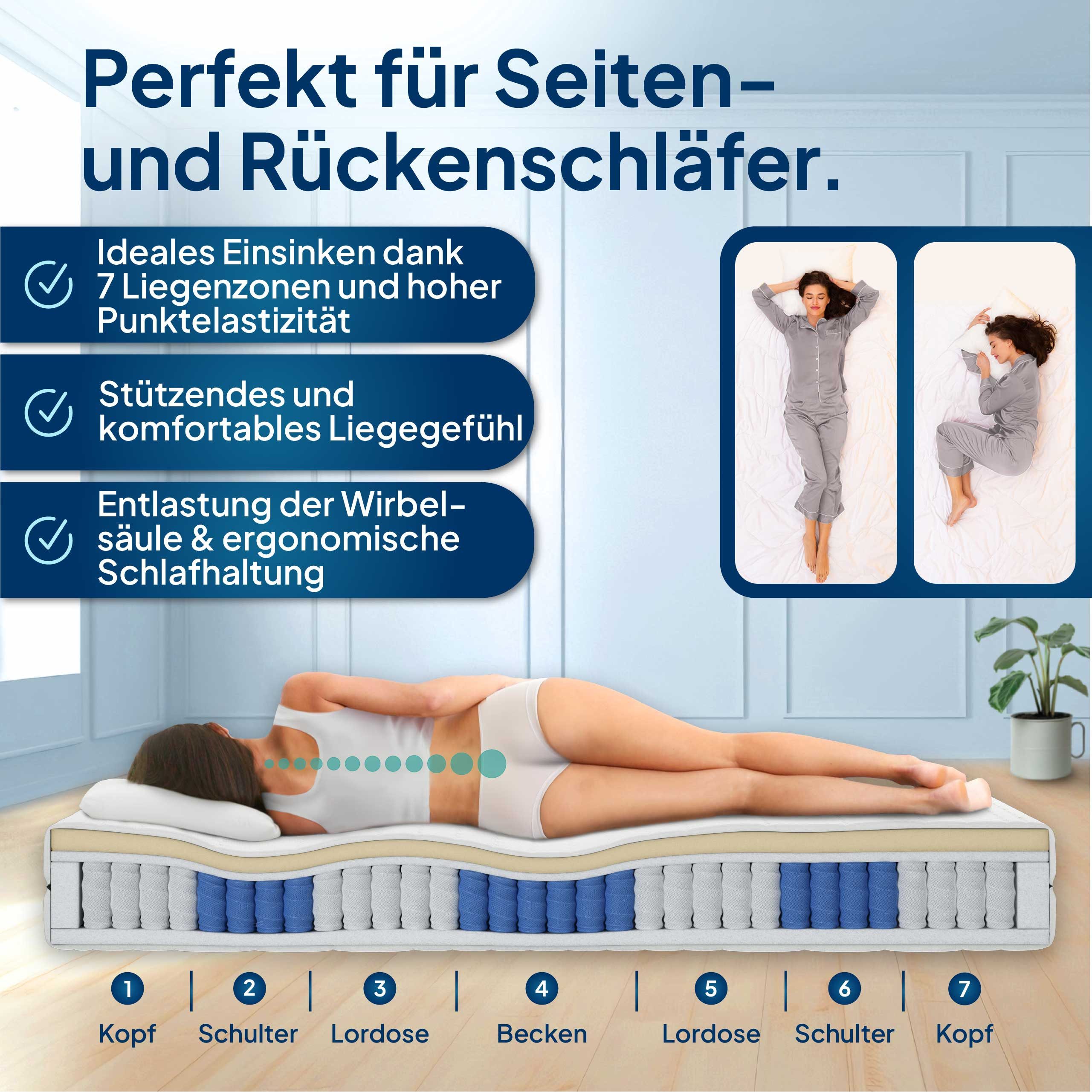 Taschenfederkernmatratze 7-Zonen Federkernmatratze mit Latex, Premium Latex-Matratze, Langlebig, AM Qualitätsmatratzen, 24 cm hoch, 80x200 cm