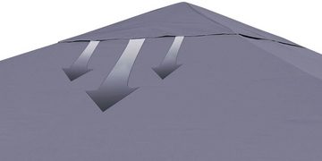 Quick Star Pavillon-Ersatzdach Rank, 260 g/m², für 300x300 cm