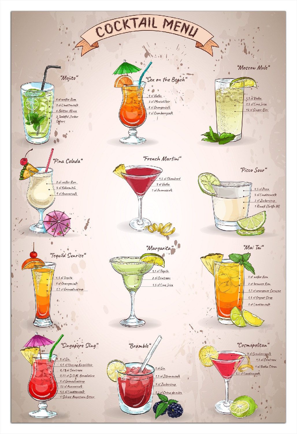 Wallario Poster, Cocktail-Menü, in verschiedenen Ausführungen