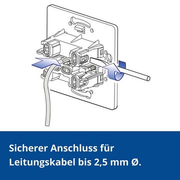 Aling Conel Drehdimmer PRESTIGE-Line Unterputz-Dimmer mit Ein/Aus Schalter 40-400VA (Packung)