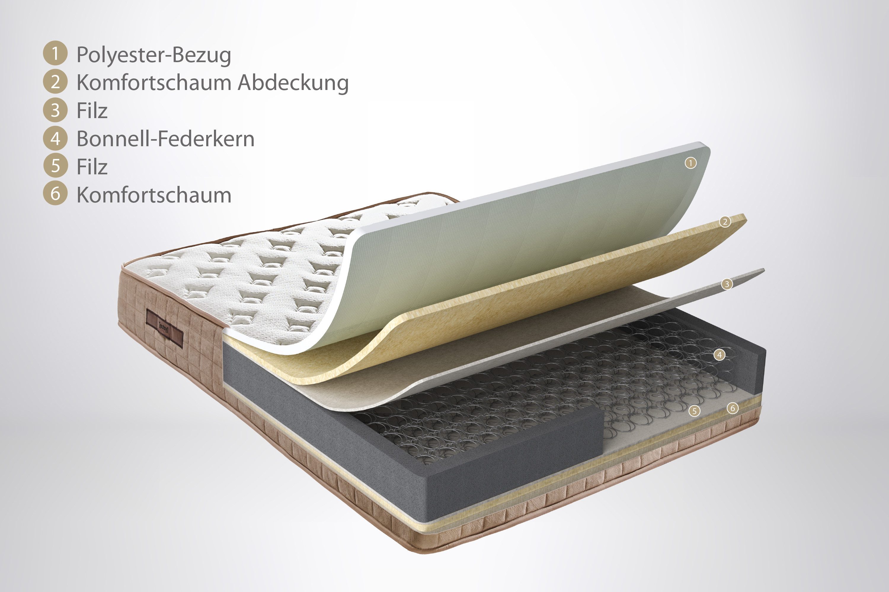 Bonnellfederkernmatratze Majestät Luxus, Matratze 90x200, 140x200 cm & weitere Größen, Yatas Bedding, 30 cm hoch, H3, wendbar, ergonomisch, atmungsaktiv