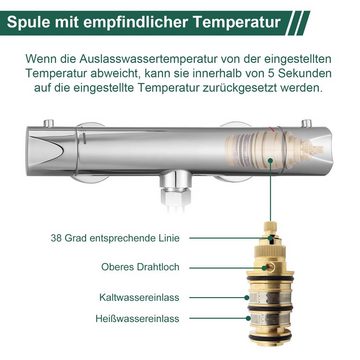 aihom Duscharmatur mit Thermostat Dusche Mischbatterie mit 38 °C Sicherheitstaste Aufputz Thermostat Brausebatterie, Thermostat Mischbatterie für Bad