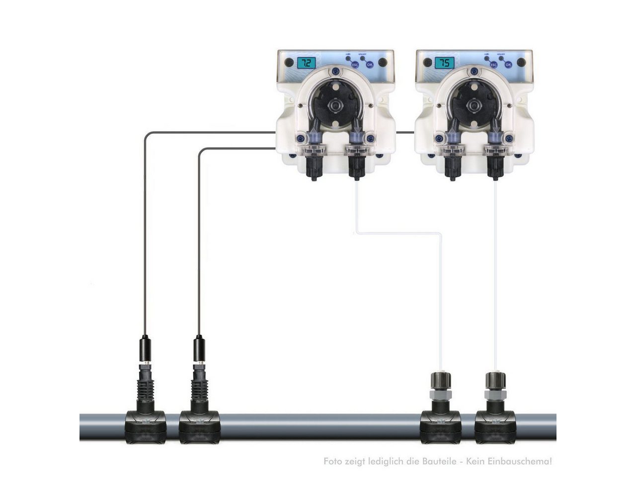 Gemke Technik Chlordosierer GT PoolNova PH + REDOX Dosieranlage mit ABS mit Bypass inkl. Zubehör, (1-tlg)