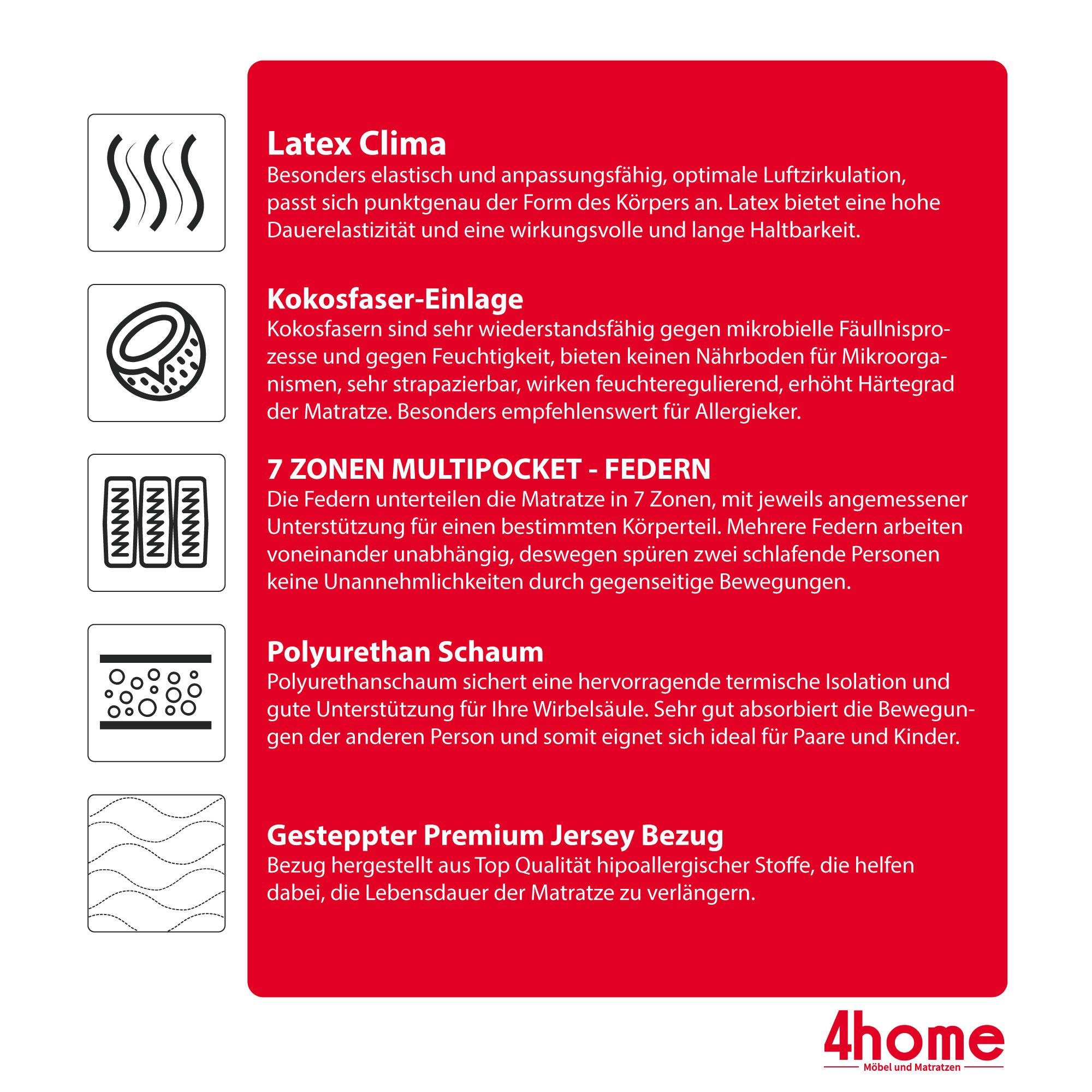 Taschenfederkernmatratze BRAVO, FDM, 24 cm hoch, (1)