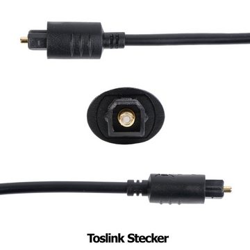 Hama Audio Lichtleiter-Kabel ODT-Stecker (Toslink) 1,5m Audio-Kabel, (150 cm), 1,5m lang LWL Lichtleiter-Kabel ODT-Stecker optisch Digital Toslink