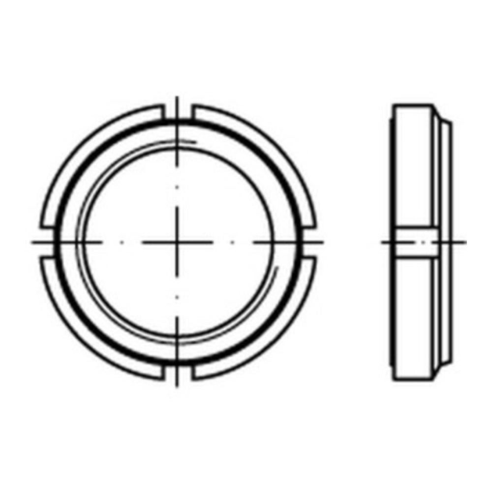 Muttern
