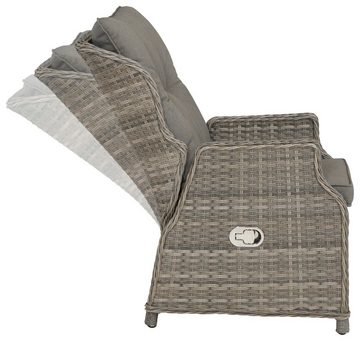 KONIFERA Relaxsessel Premium (Set, 5-St., 1x Sessel, 1x Hocker, inkl. Auflagen, Aluminium, Polyrattan), Rückenlehne stufenlos verstellbar, Relaxsessel mit Fußhocker