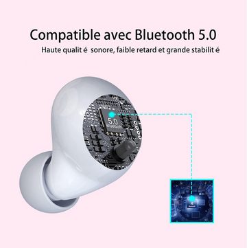 AMAFACE mit Mikrofon, IPX7- wasserdicht In-Ear-Kopfhörer (Ergonomisches Design, Maximale Tragekomfort dank leichter, ergonomischer Formgebung.Hochwertige Materialien für lange Lebensdauer und Zuverlässigkei, Klangqualität Einzigartiges Comic-Design und hochwertige Technologie)