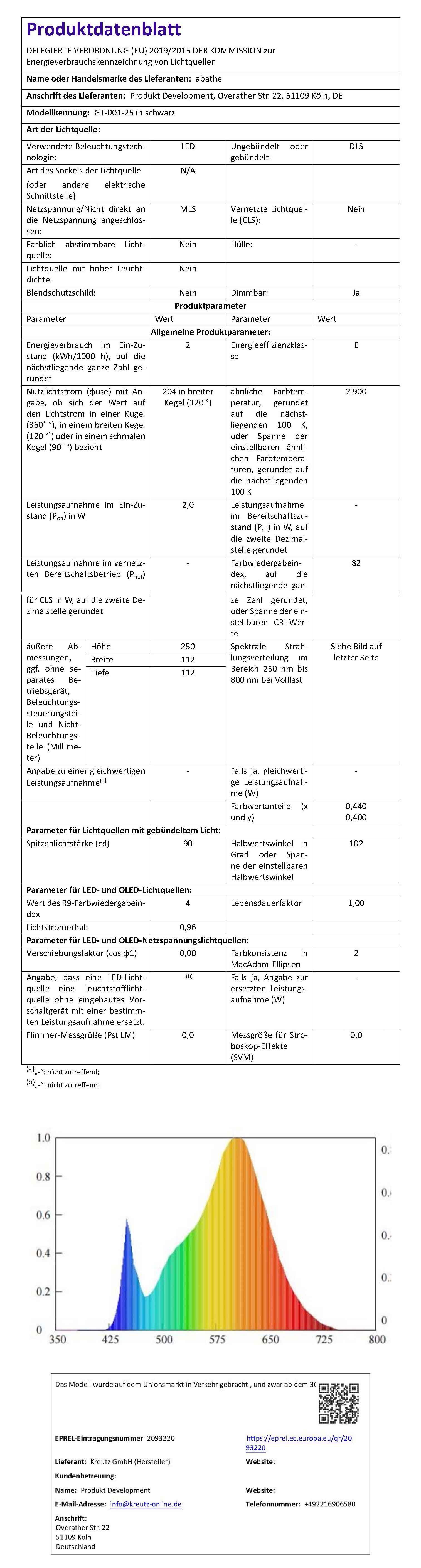 abathe USB-Tischleuchte abathe LED Akku Tischleuchte round mit Ladestation, dimmbar, aufladbar, sichtfreie Höhe von 25cm, IP54, Ladestation, 2700K