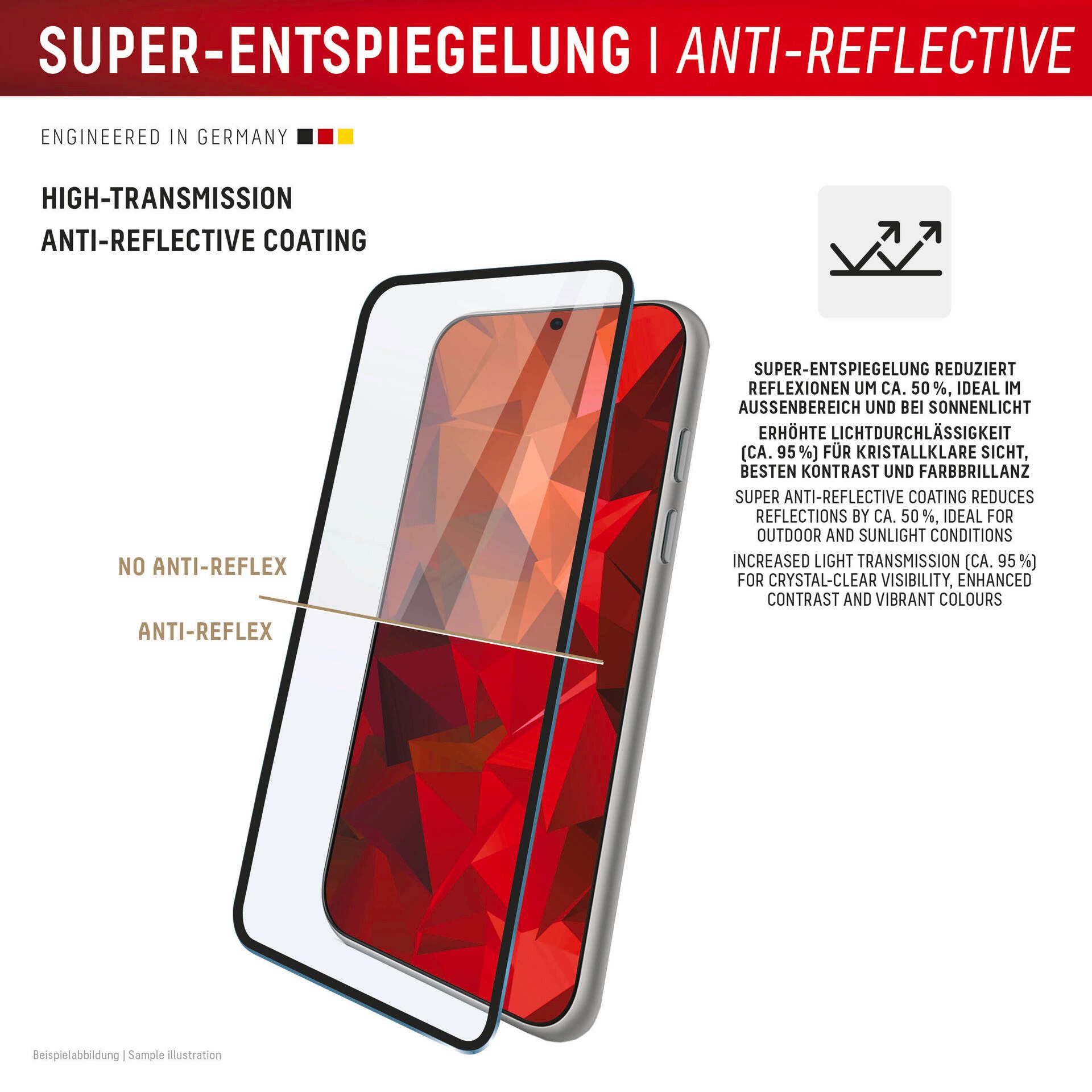 Displex Displayschutzglas Premium Glass Full Cover Anti-Reflex für Apple iPhone 16 Pro, 1 Stück, Displayschutzfolie, Schutzfolie, Bildschirmschutz, kratz- & sto – Bild 4 von 5