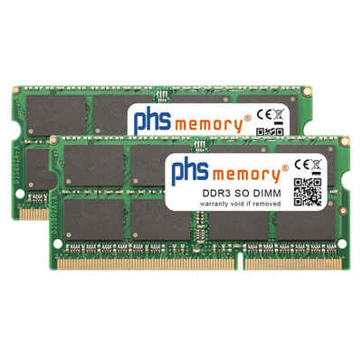 PHS-memory RAM für Synology DiskStation DS1817+ Arbeitsspeicher