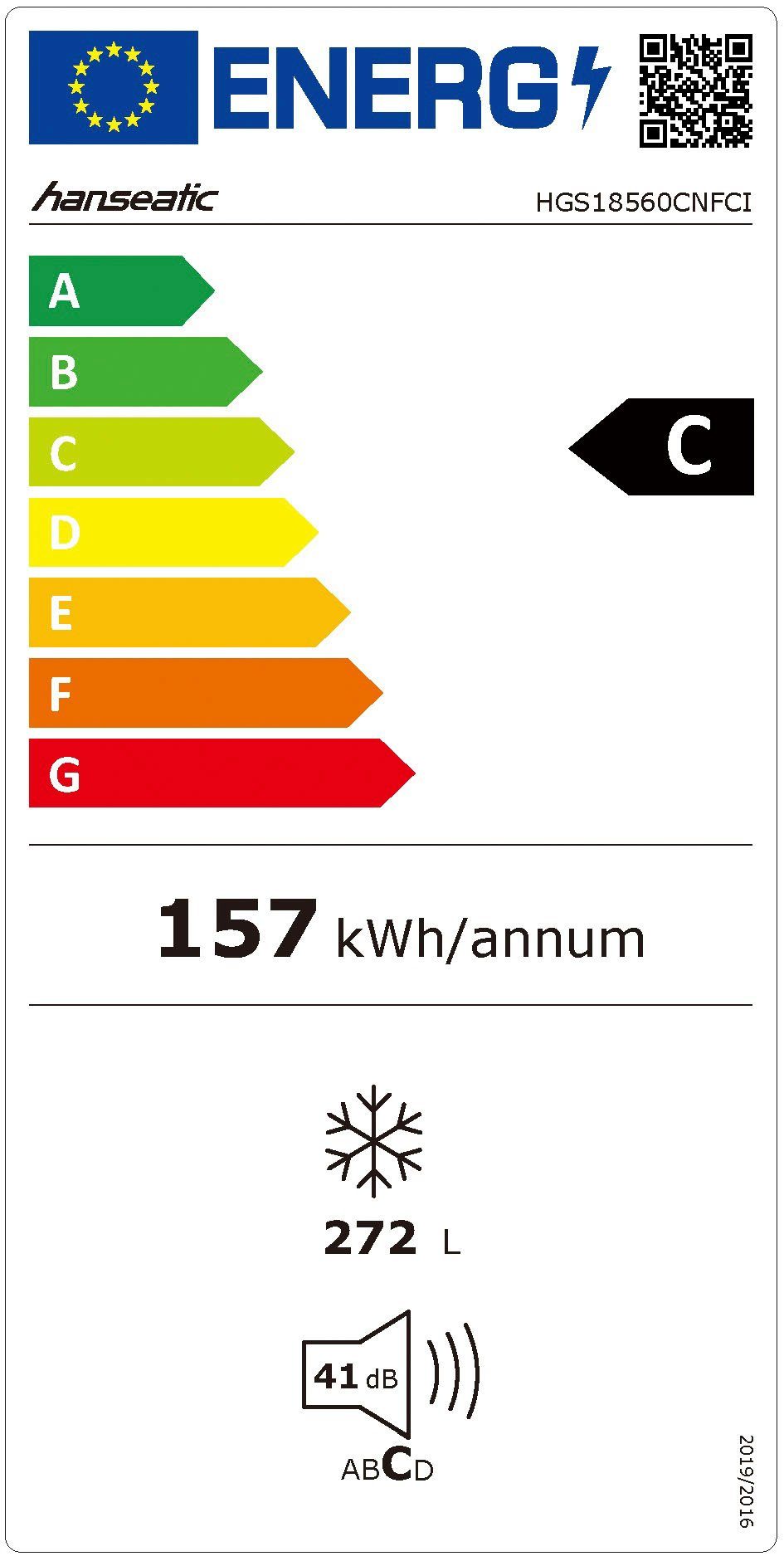 Energieeffizienzklasse: 