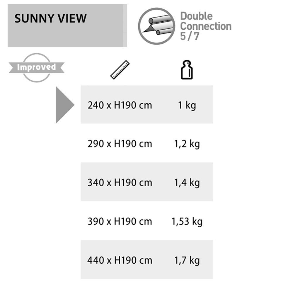 BRUNNER Sonnensegel Sonnensegel Sunny View Camping, günstig online kaufen