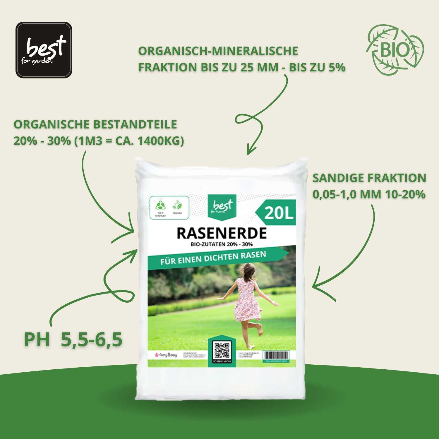 Thumbnail - Best for Home Bio-Erde Gartenerde für Zimmer- und Balkonpflanzen, Gemüse, Obst und Kräuter. Rasenerde mit Bio-Zutaten: 2...