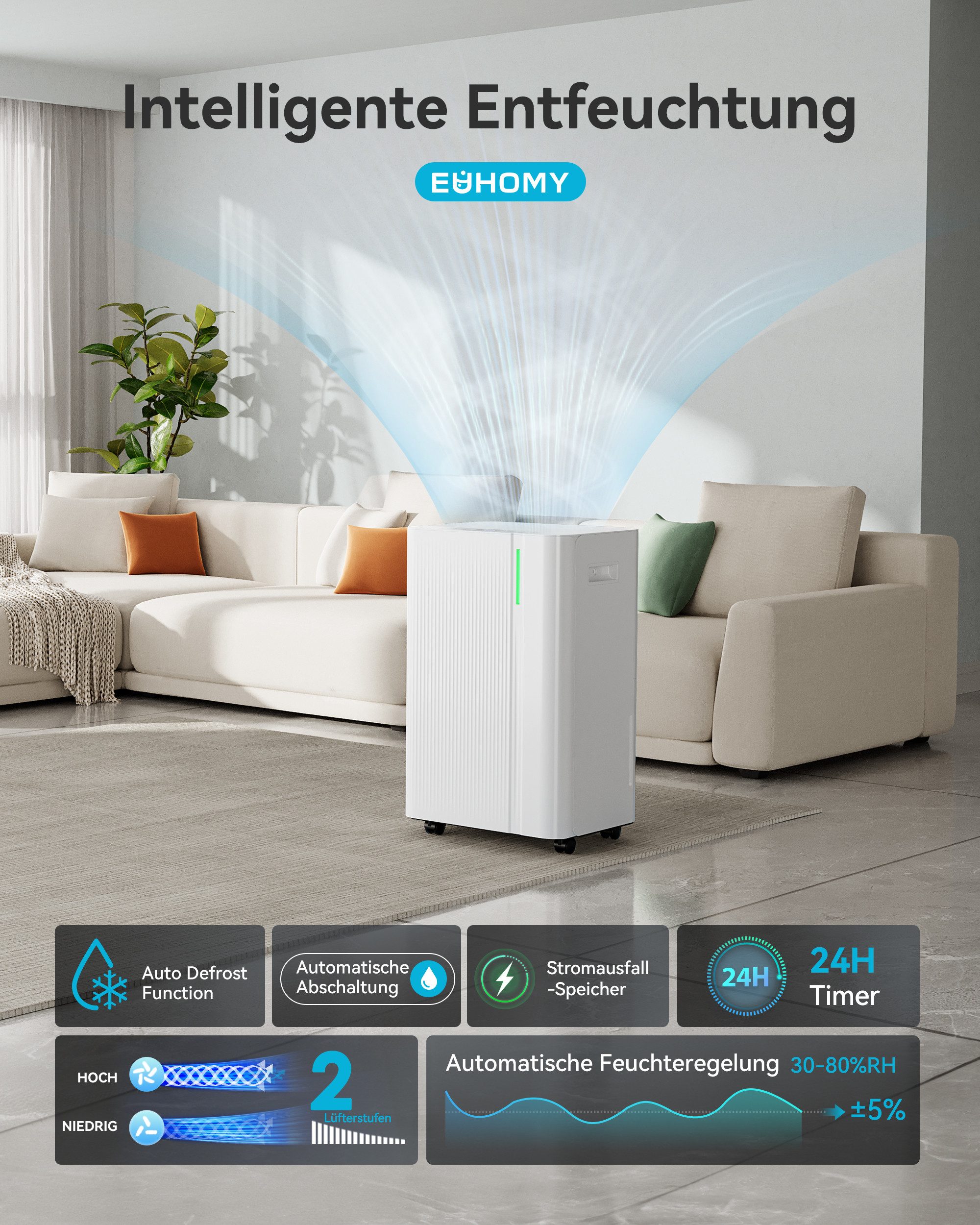 EUHOMY Luftentfeuchter Elektrischer, energiesparender und ultraleiser, günstig online kaufen