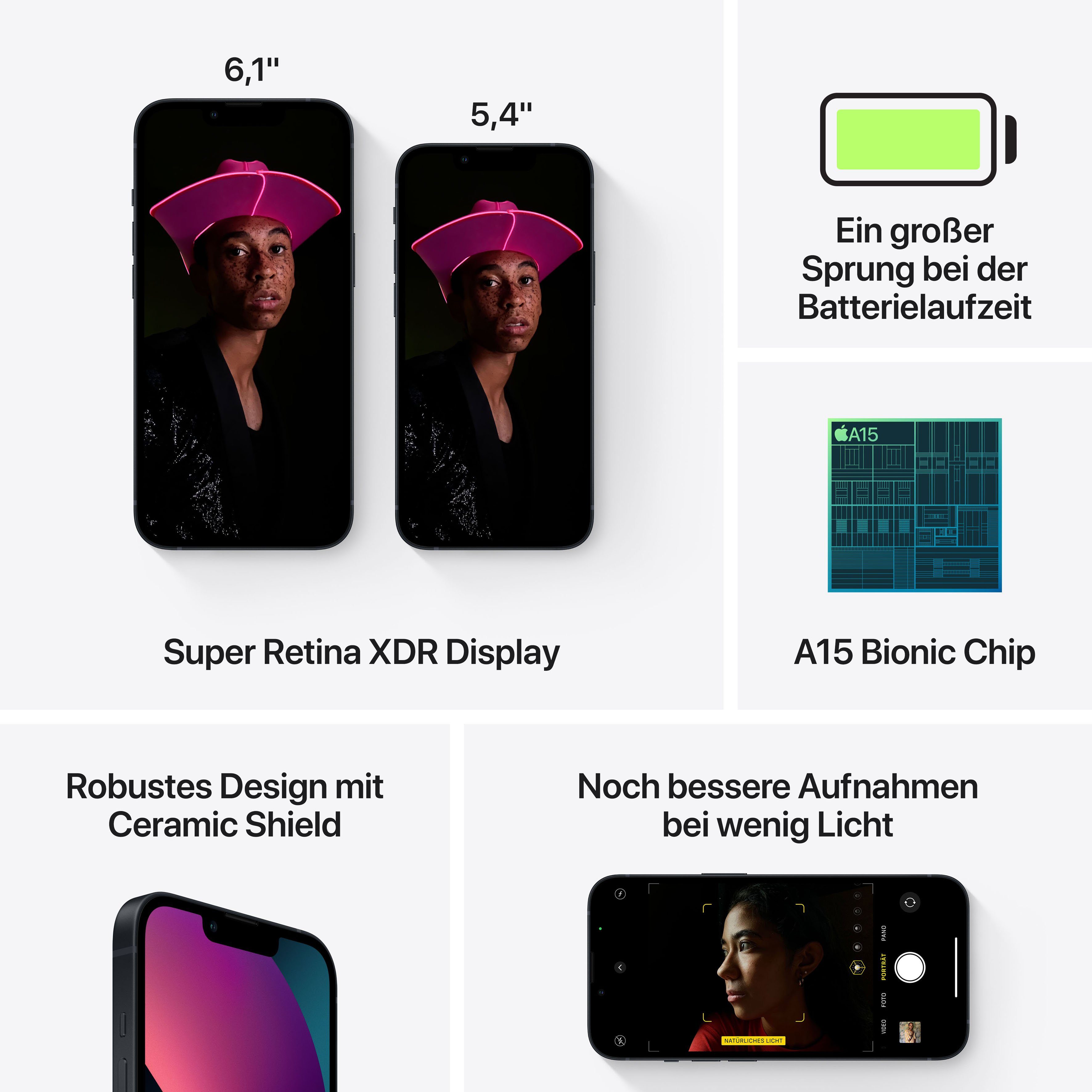 Apple iPhone 128 Smartphone Midnight 12 MP Zoll, Kamera) cm/6,1 GB 13 (15,4 Speicherplatz