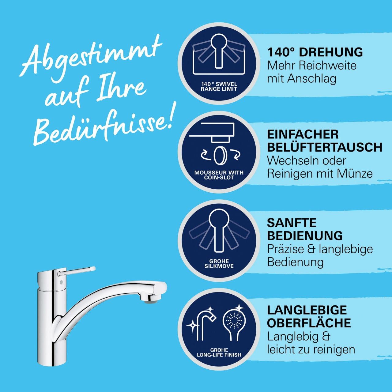 Grohe Küchenarmatur Grohe Spültischarmatur Swift verchromt
