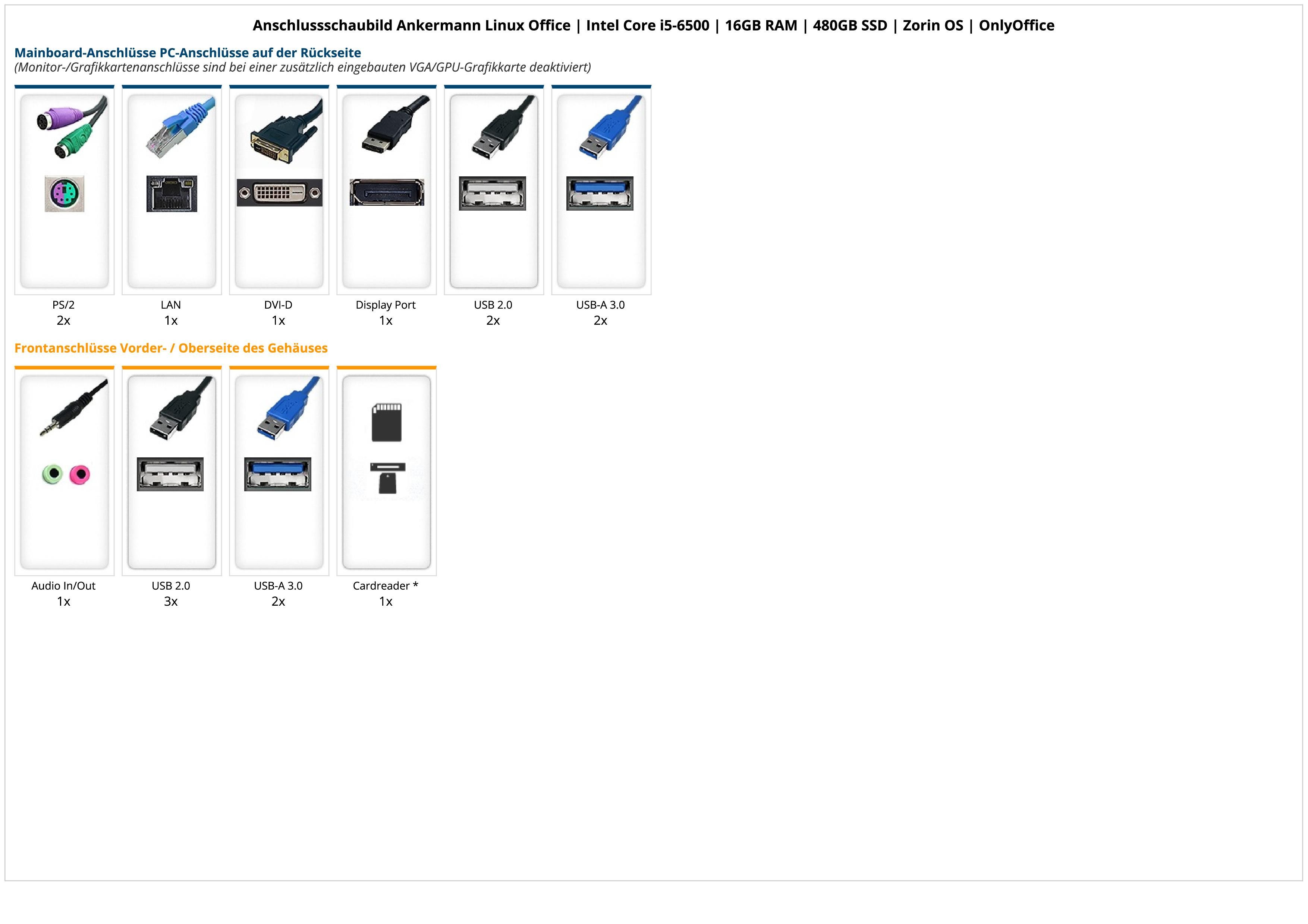 ANKERMANN-PC Ankermann Linux Office PC (Intel Core i5 6500, Core Onboard Graphics, 16 GB RAM, 480 GB SSD, Luftkühlung)