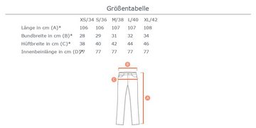 Ital-Design Weite Jeans Damen Freizeit (85989840) Used-Look Stretch High Waist Jeans in Blau