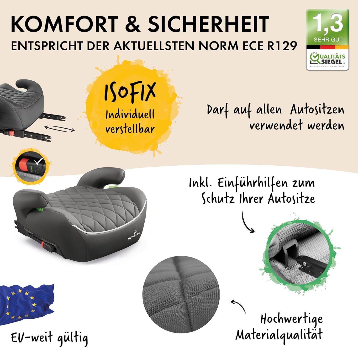 WALSER Autokindersitz WALSER Kindersitzerhöhung Andy ISOFIX Hartschale ab 4-10 Jahre, ab: 4 Jahre, bis: 10 Jahre, (1 Stück, 1-tlg)