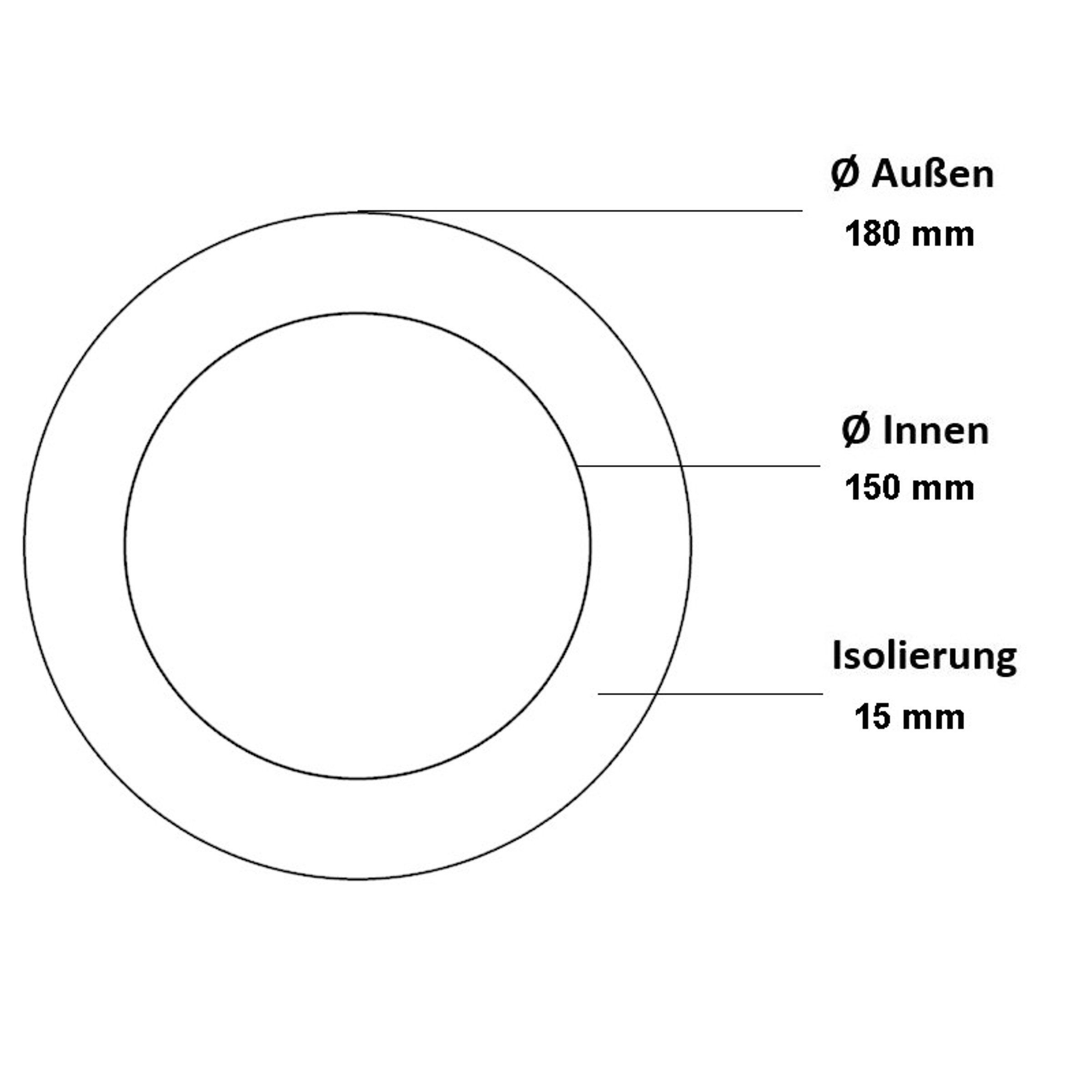 Jeremias Ofenrohr 15-ISO015150