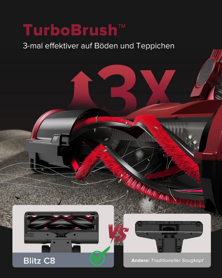 Vactidy Handstaubsauger C8 Staubsauger mit Kabel 7m/ 60kPa/ 600W/ 6-stufige Filterung, 600 W, beutellos, Staubsauger mit Kabel 7m/ 60kPa/ 600W/ 6-stufige Filterung