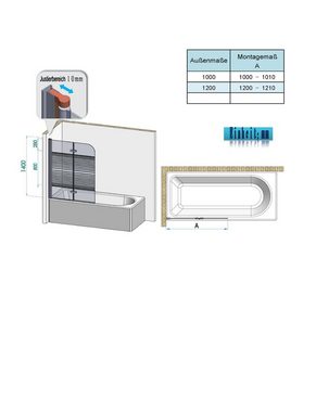 IMPTS Badewannenaufsatz Duschwand für Badewanne, Glas Alu, (2 tlg., 2 TLG), Duschabtrennung für Badewanne, Dekor Querstreifen, Nano-Beschichtung