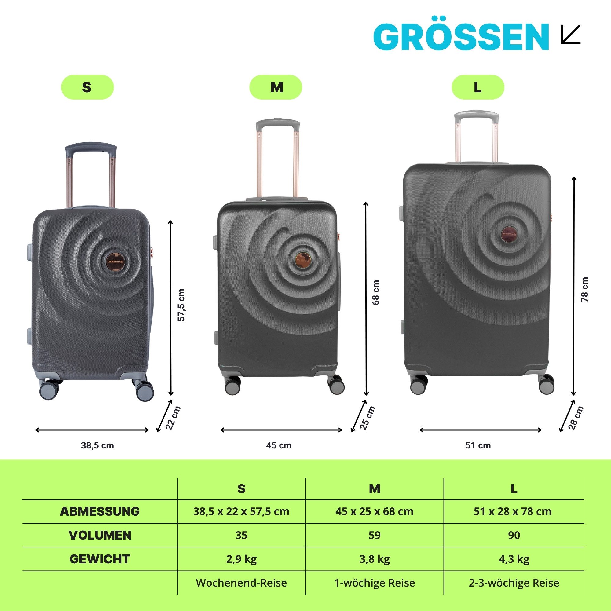 Crosstravel Kofferset Amy, 4 Rollen, (3 günstig online kaufen