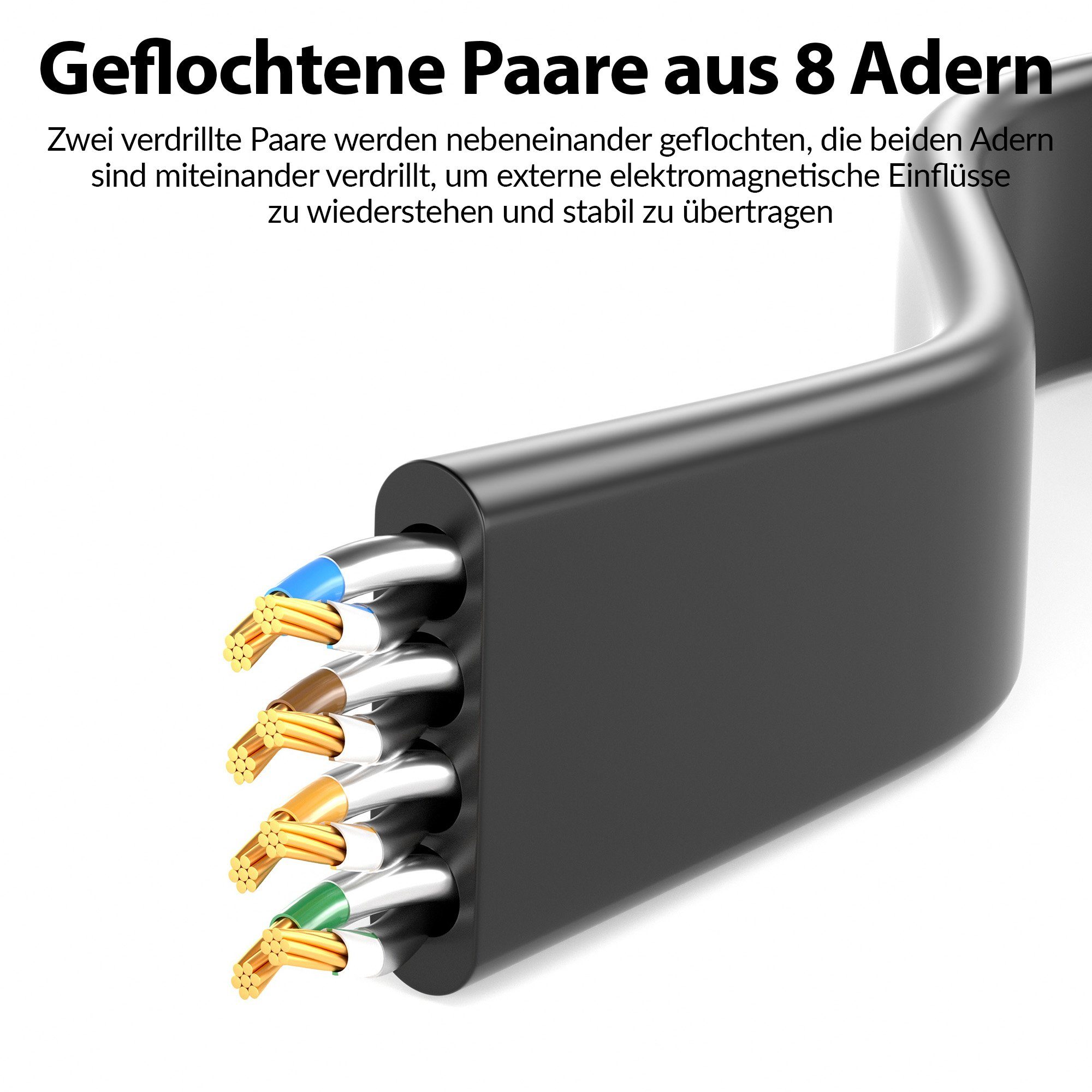 JAMEGA CAT 7 Flachkabel, RJ45 LAN Ethernet Patchkabel Netzwerk LAN-Kabel, CAT.7, RJ-45 Stecker (Ethernet) (25 cm) – Bild 5 von 5