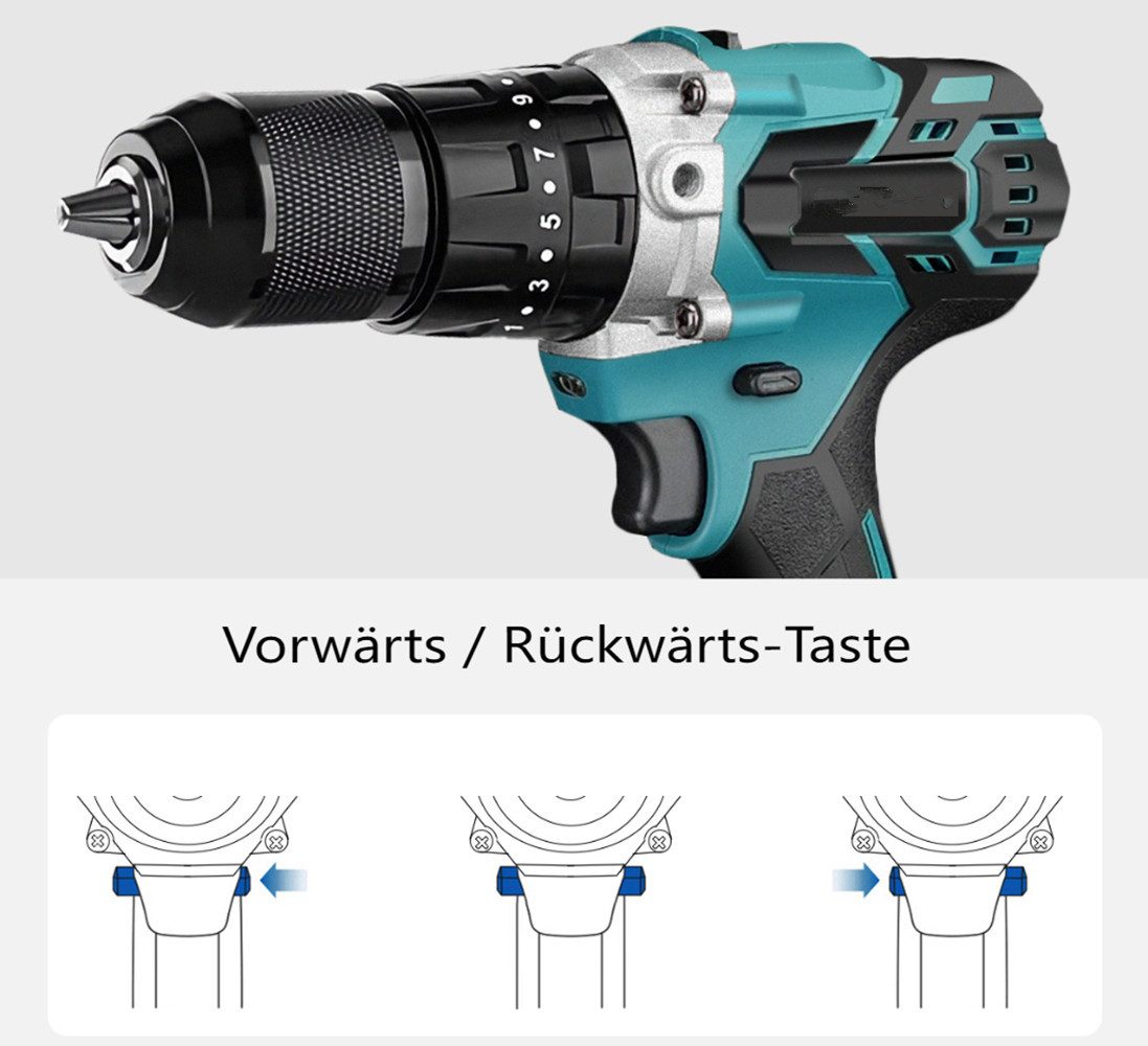 Insma Akku-Schrauber, 1800,00 U/min, 120,00 Nm, (3 in 1 Bürstenloser Akku-Bohrschrauber 20+3 Gänge), mit 1/2" Schnellspannbohrfutter, 2 Akku, LED-Licht