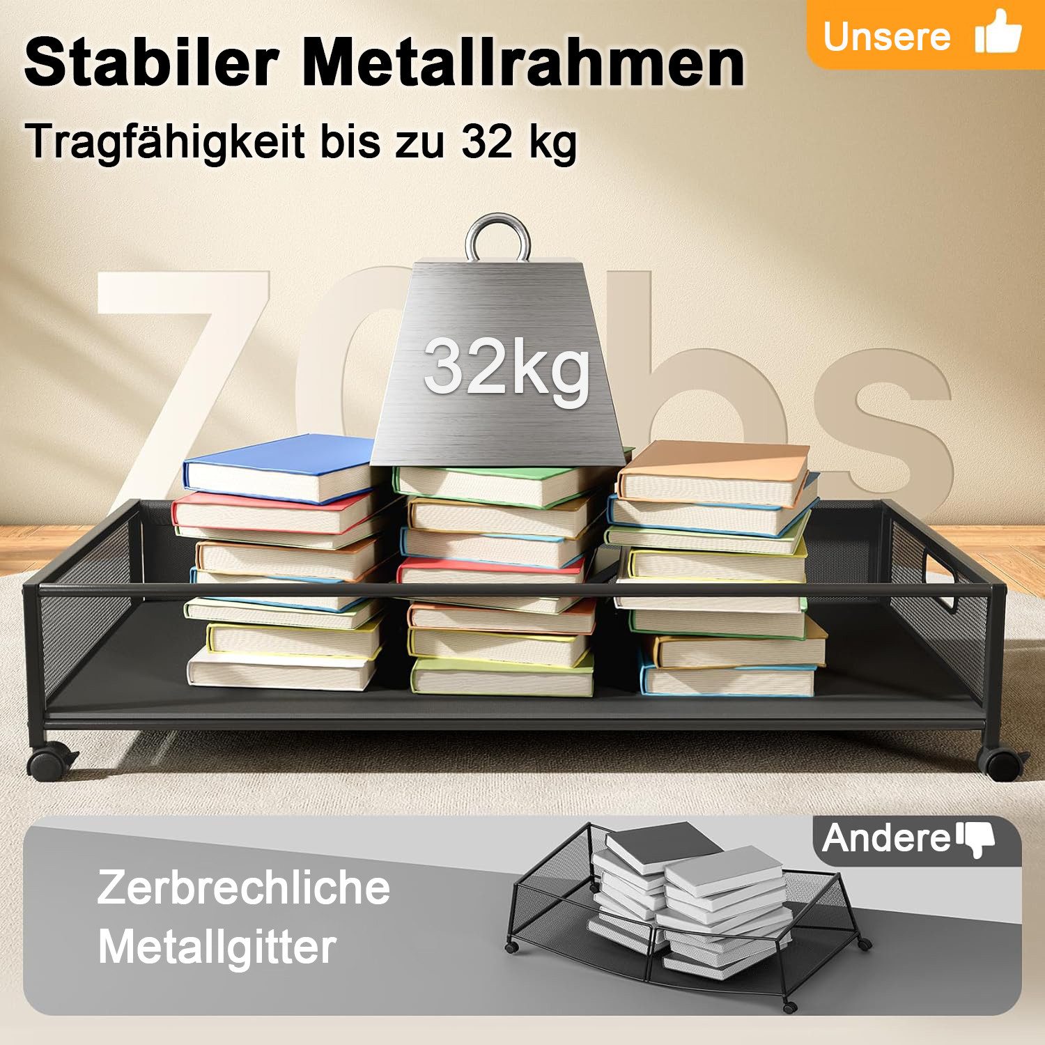 Refined Living Unterbettkommode 2 Stück Unterbettkommode mit Rollen, deckel Unterbett Aufbewahrungsbox (Unterbett Aufbewahrung Unterbett-Aufbewahrungsbehälter große Kapazität, 2 St., Kleideraufbewahrung & Organisation Bettkasten Aufbewahrung Storage Box), Aufbewahrungskiste für Schlafzimmer Kleidung, Schuhe Spielzeug, Decken