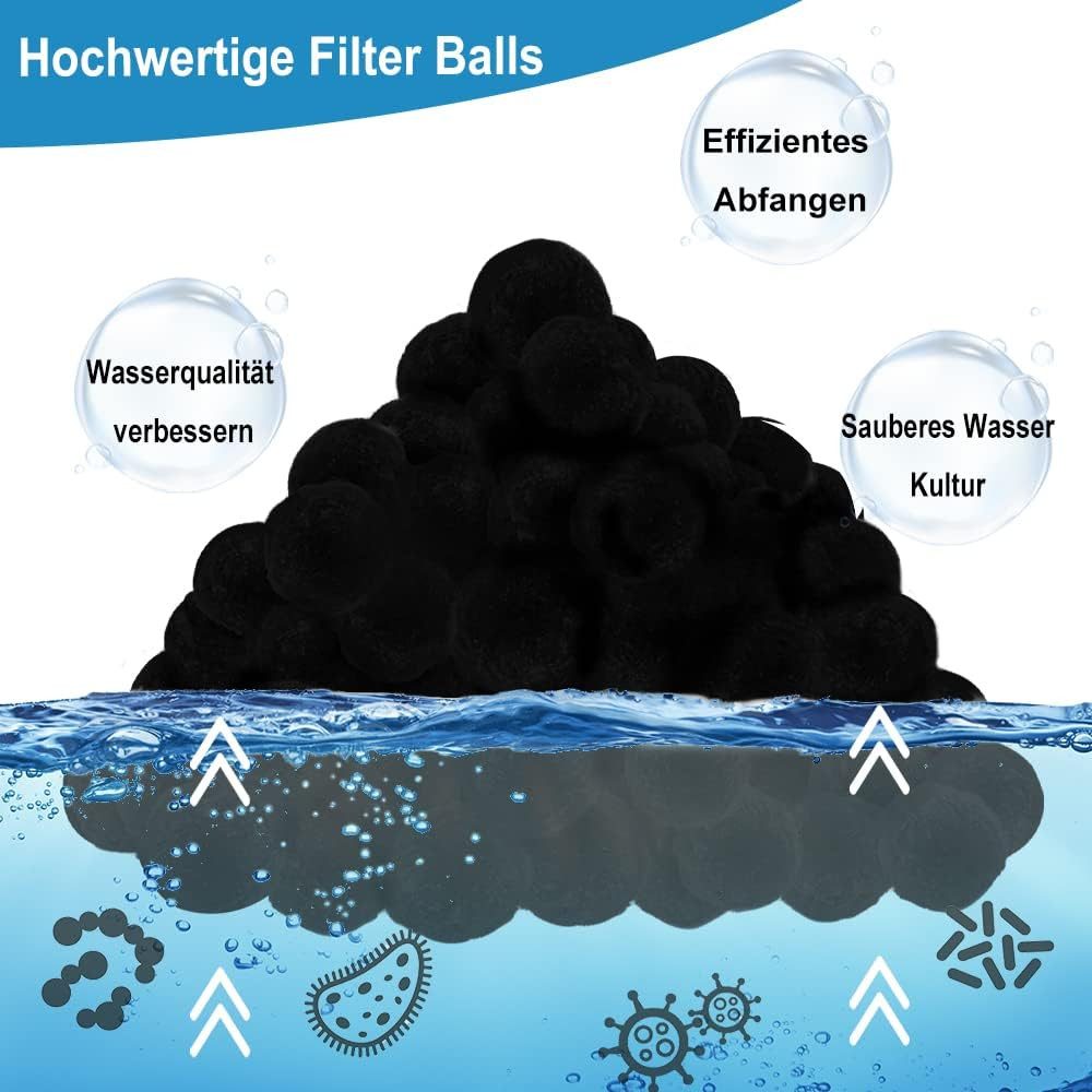FIVMEN Filterbälle Pool Filter Balls für Sandfilteranlage Filtermaterial Polysphere, (1-St), Poolfilter ersetzen 25 kg Filtersand für Pool Sandfilter – Bild 4 von 5