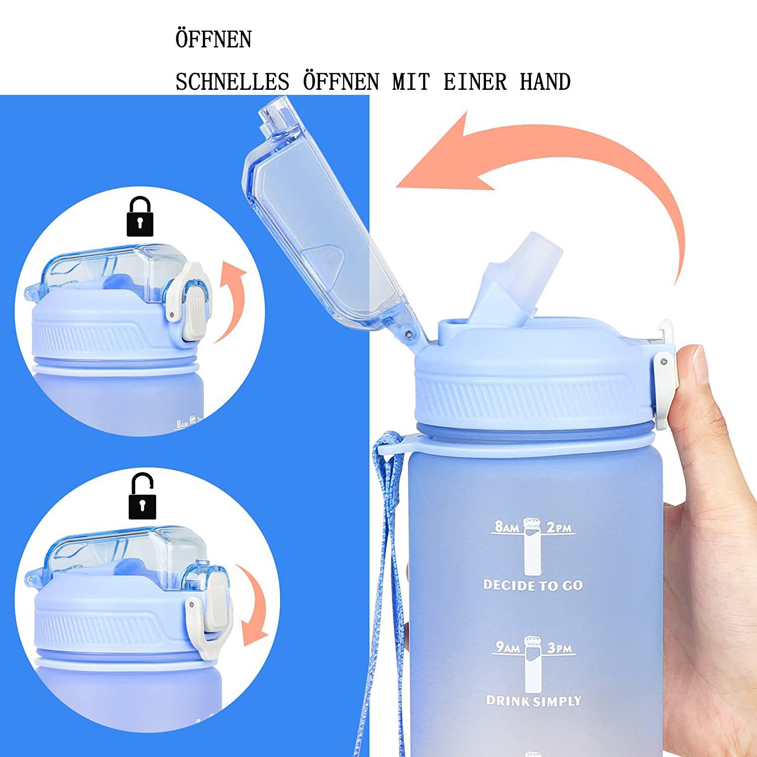 Zeitmarkierung Trinkflasche mit Wasserflasche, GelldG und blau Trinkflasche 1L Strohhalm