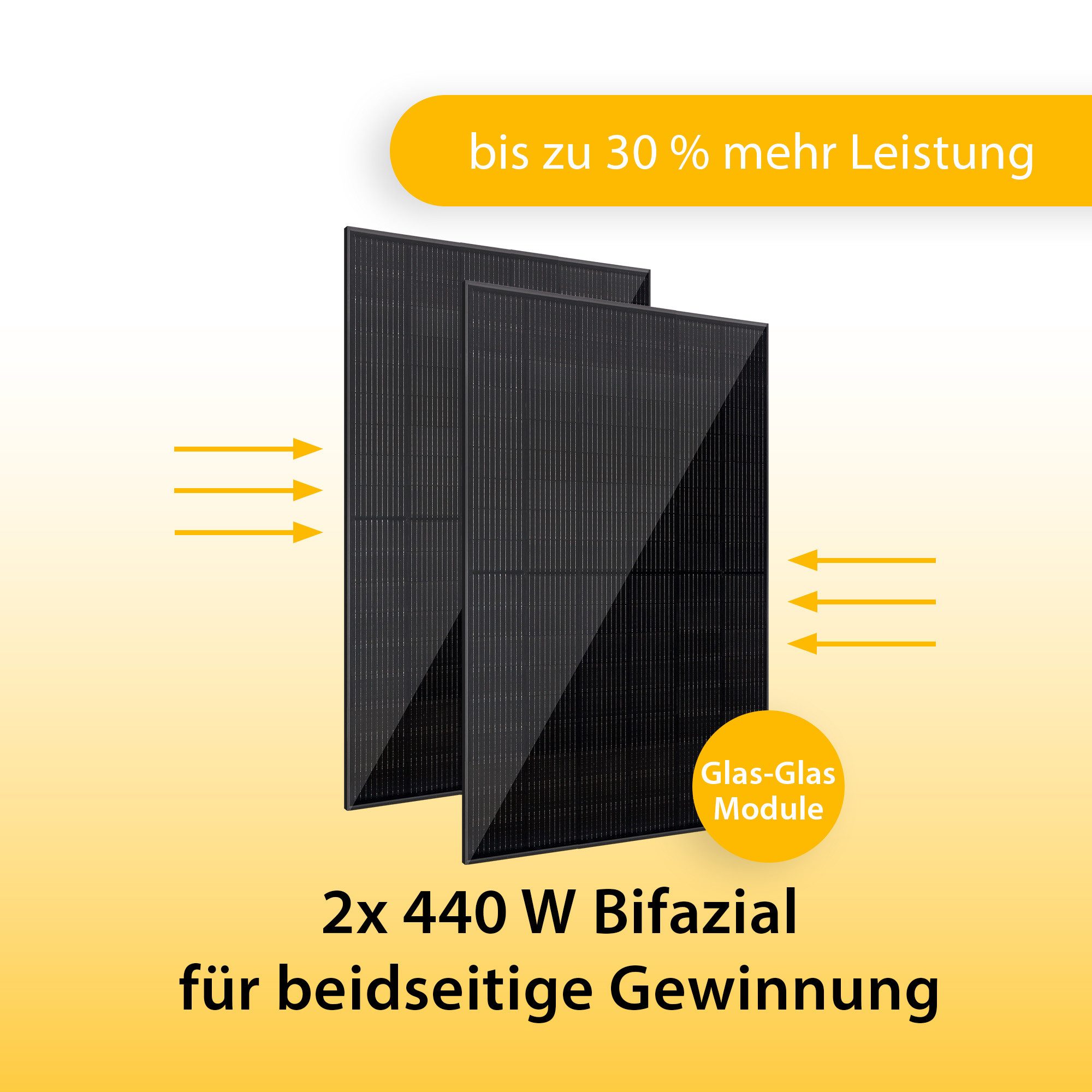 VALE Balcony Power Plant Intelligent Solar System Set Bifacial with Inverter (in set with Growatt Inverter, Full Black, 880-920 Wp), Plug&Play, BKW, Solar Module, Photovoltaic Set, WiFi, App Control