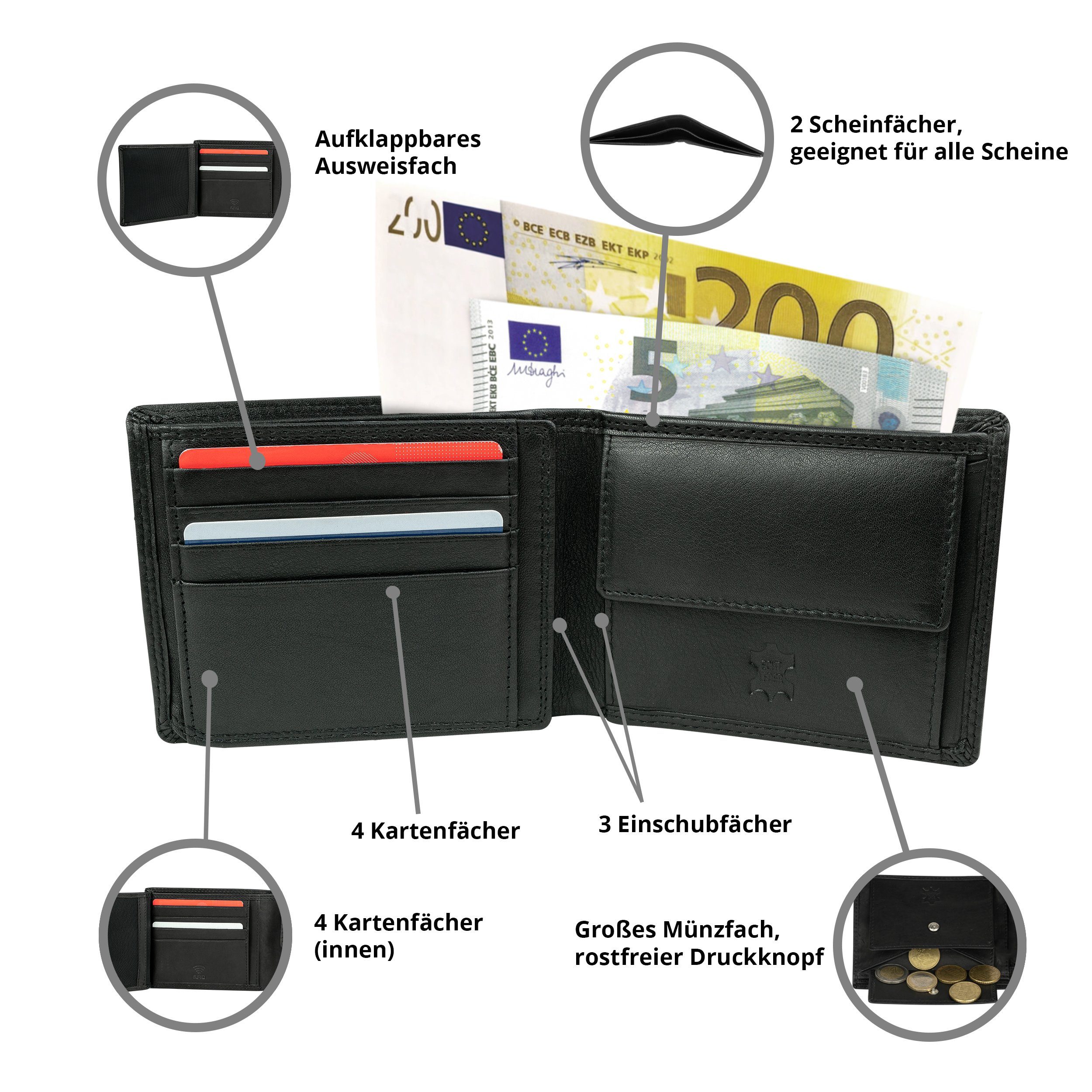 MOKIES Nappa-Leder, Herren Premium (querformat), Premium GN106 RFID-/NFC-Schutz, Echt-Leder, Nappa Geldbörse 100% Portemonnaie Geschenkbox