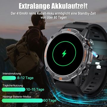 Manike ET482 ECG + PPG AMOLED Bildschirm Smartwatch (4,3 cm/1,69'' HD Voll Touchscreen Zoll) Spar - Set, mit smartwatch, ladekabel und deutscher & englischer anleitung., Herzfrequenzmesser, Analyse von EKG-Daten, Blutdruckmessgerät