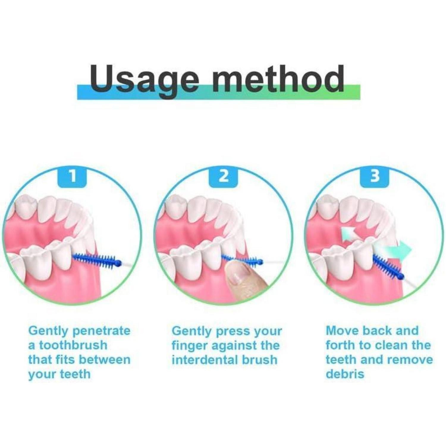 LuxusKollektion Interdentalbürsten 120 Interdentalbürsten Dental Zahnseide Stick 3 Schachteln - Blau Grün