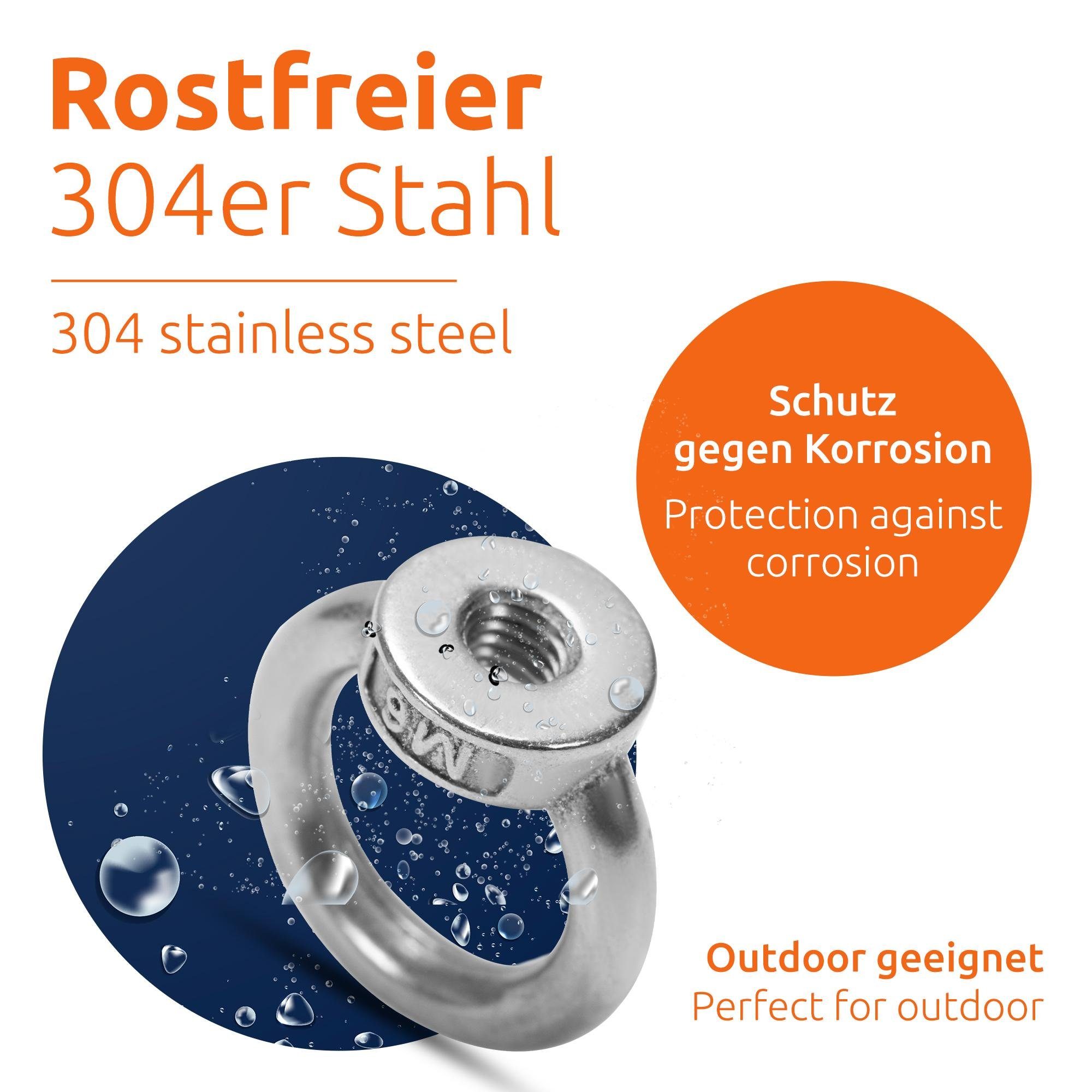 Ringmutter 8x M6 Ringmuttern (304) mit Edelstahl ECENCE Hammerkopfschraube aus