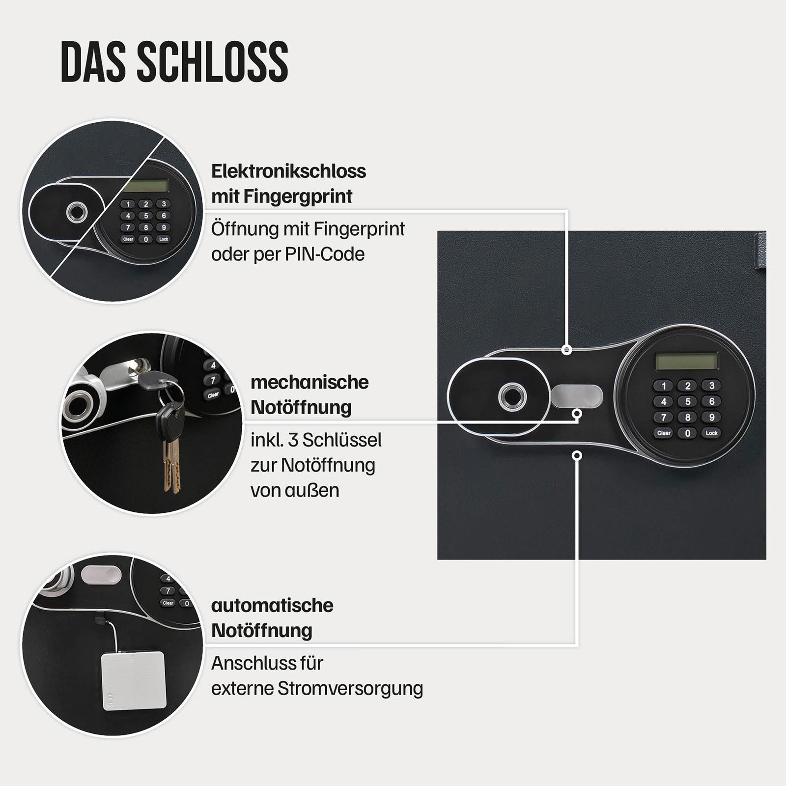Profirst Feuerschutztresor FireGuard 40 Elektronikschloss mit Fingerprint (Notöffnung möglich, Kunststofflade, inkl. Befestigungsmaterial, 497x357x390 mm), 60 M – Bild 2 von 5