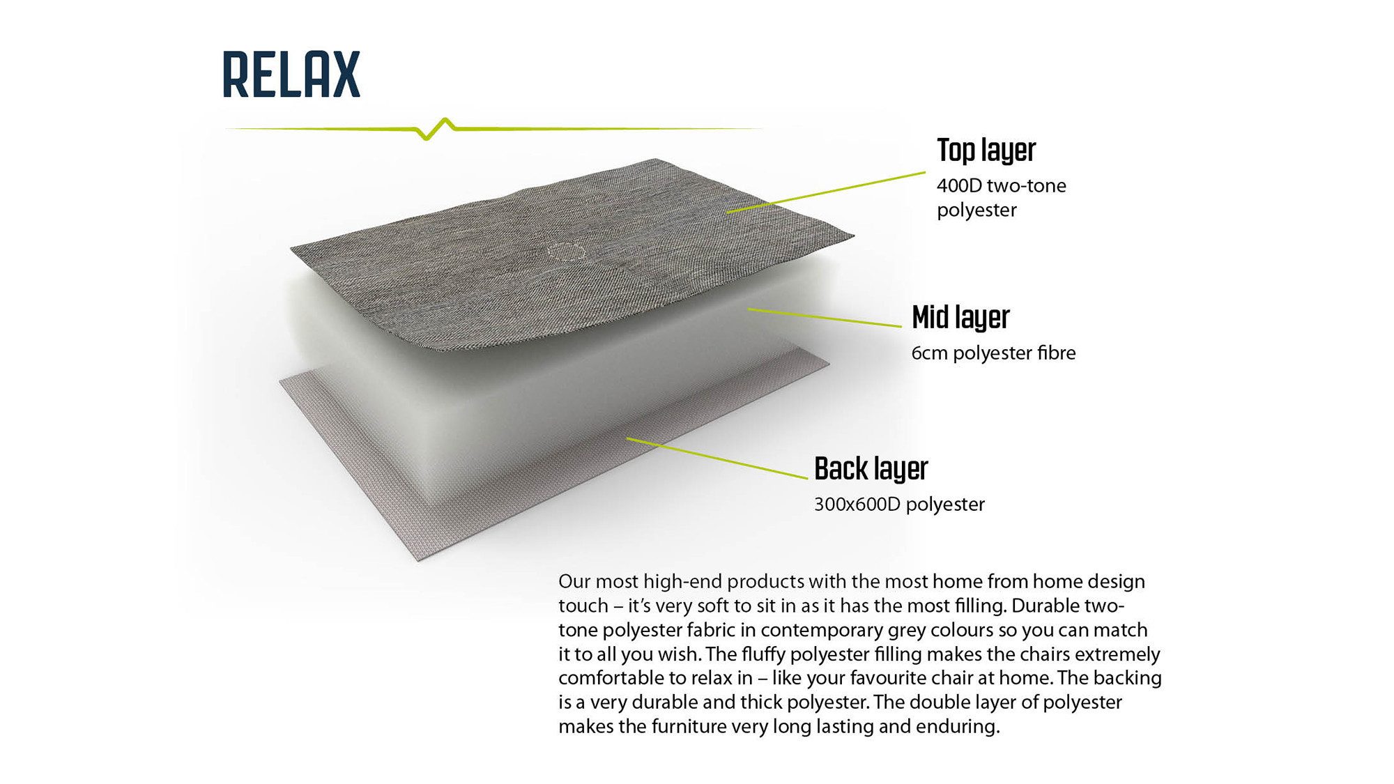 Outwell Campingstuhl Outwell Kentucky Lake günstig online kaufen