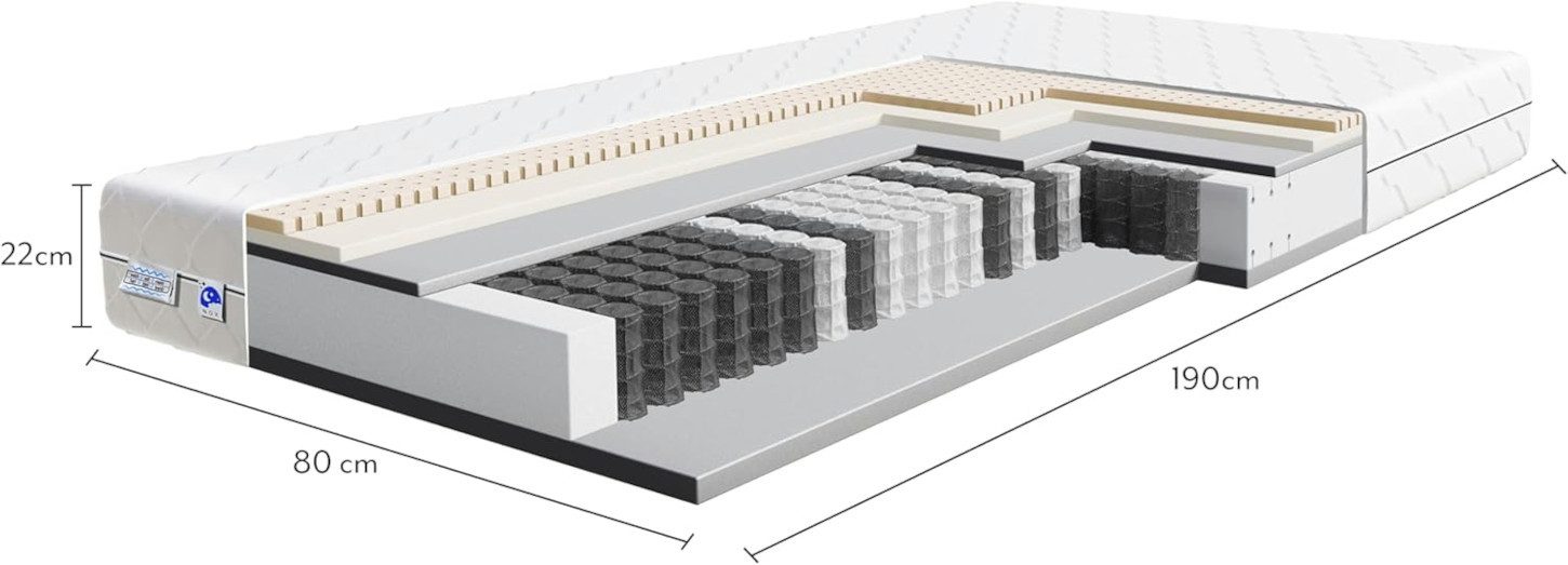 Taschenfederkernmatratze orthopädische 7-Zonen, zwei unterschiedlich feste günstig online kaufen