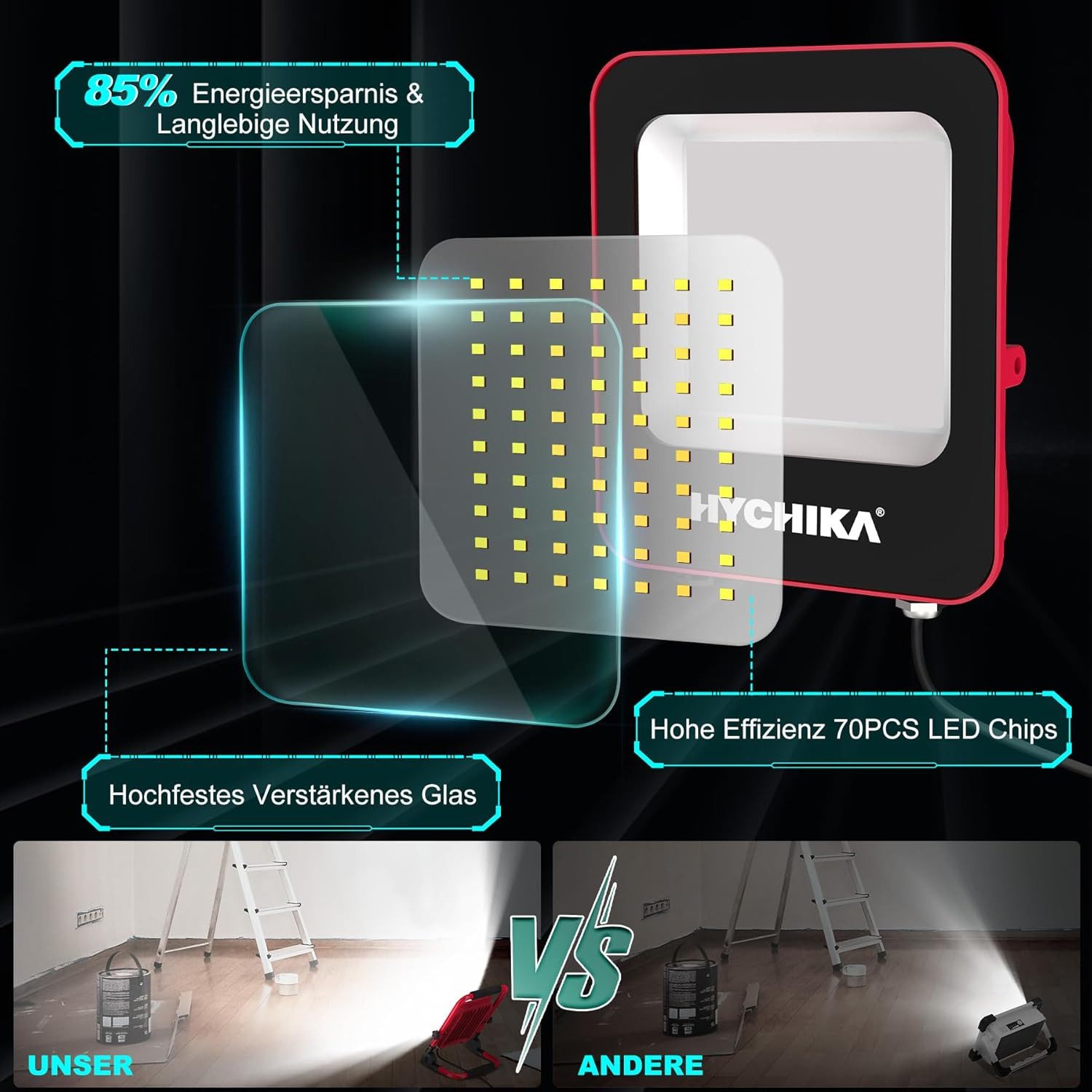 HYCHIKA LED Scheinwerfer HYCHIKA LED Construction Spotlight