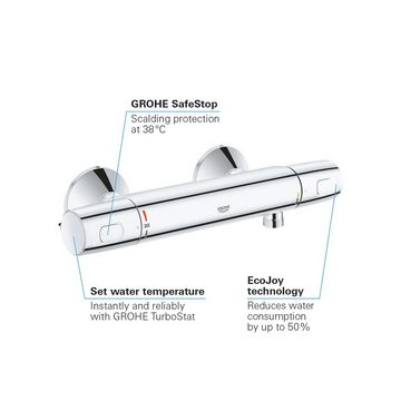 Grohe Brausethermostat Precision Trend mit Wassersparfunktion