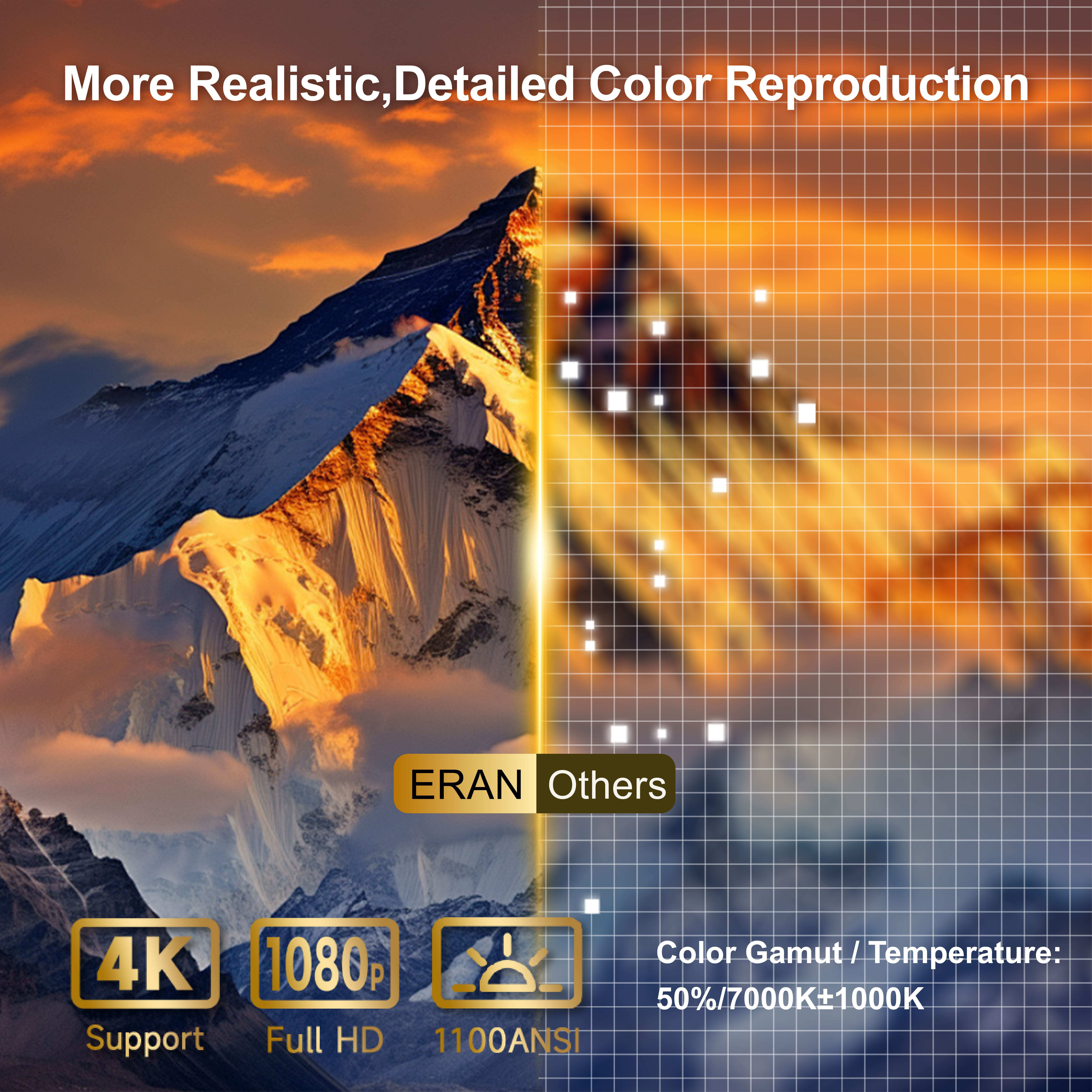 Maity Full HD 1080P Smart Beamer mit Android 11 1100 ANSI LED-Beamer (3000 lm, 1000:1, USB-Anschluss)