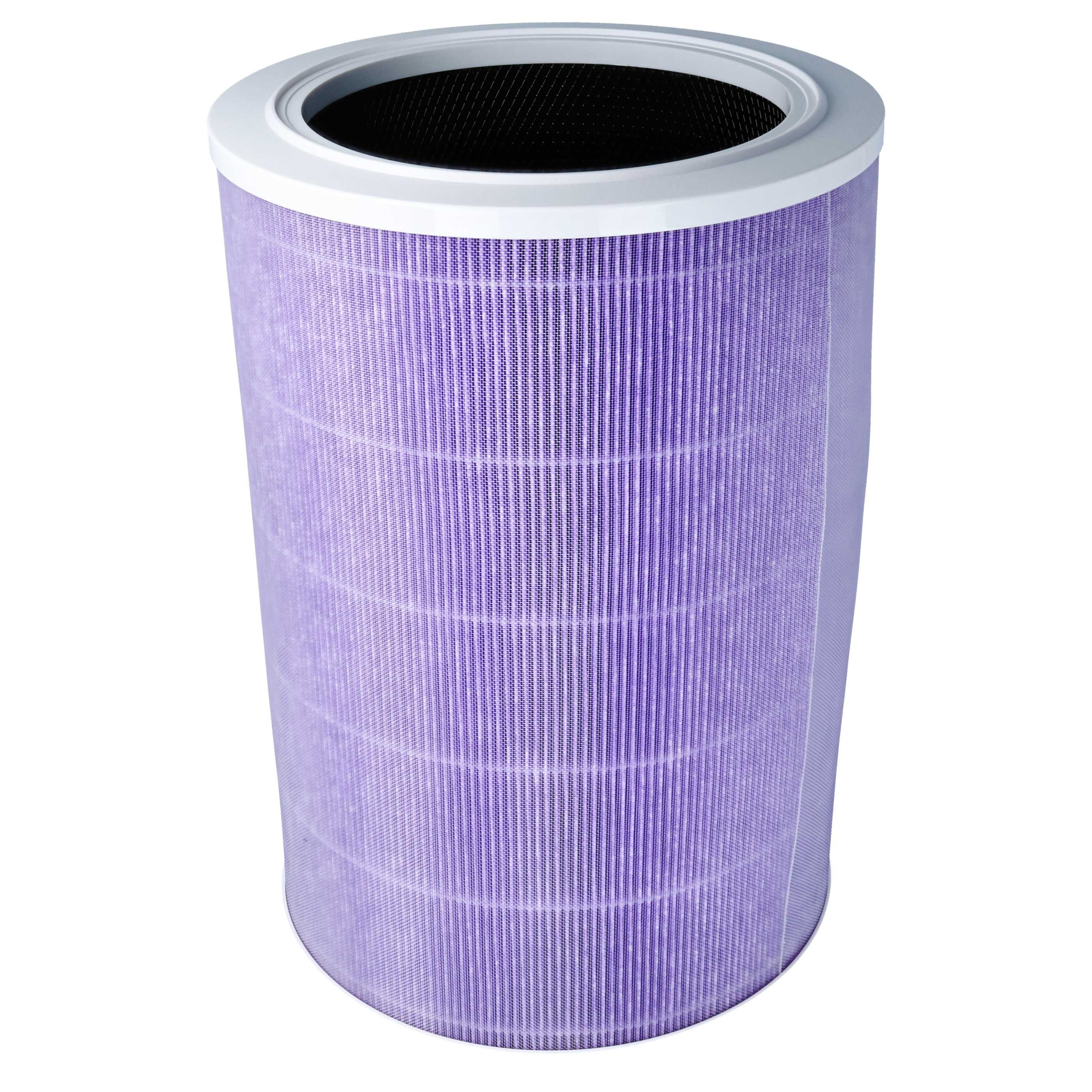 HEPA-Filter passend für Xiaomi Mi Air Purifier 2S Luftreiniger