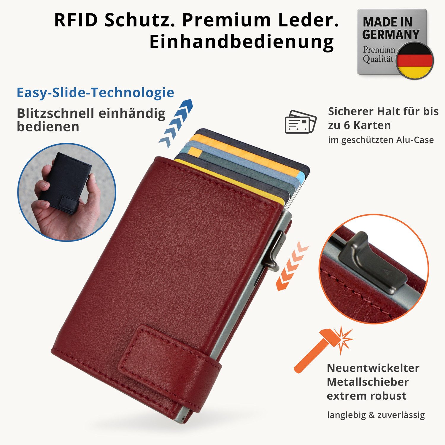 SecWal Geldbörse, Kartenetui mit Münzfach Reißverschluß, Slim Wallet, RFID Schutz, Geldbeutel klein, für Herren und Damen