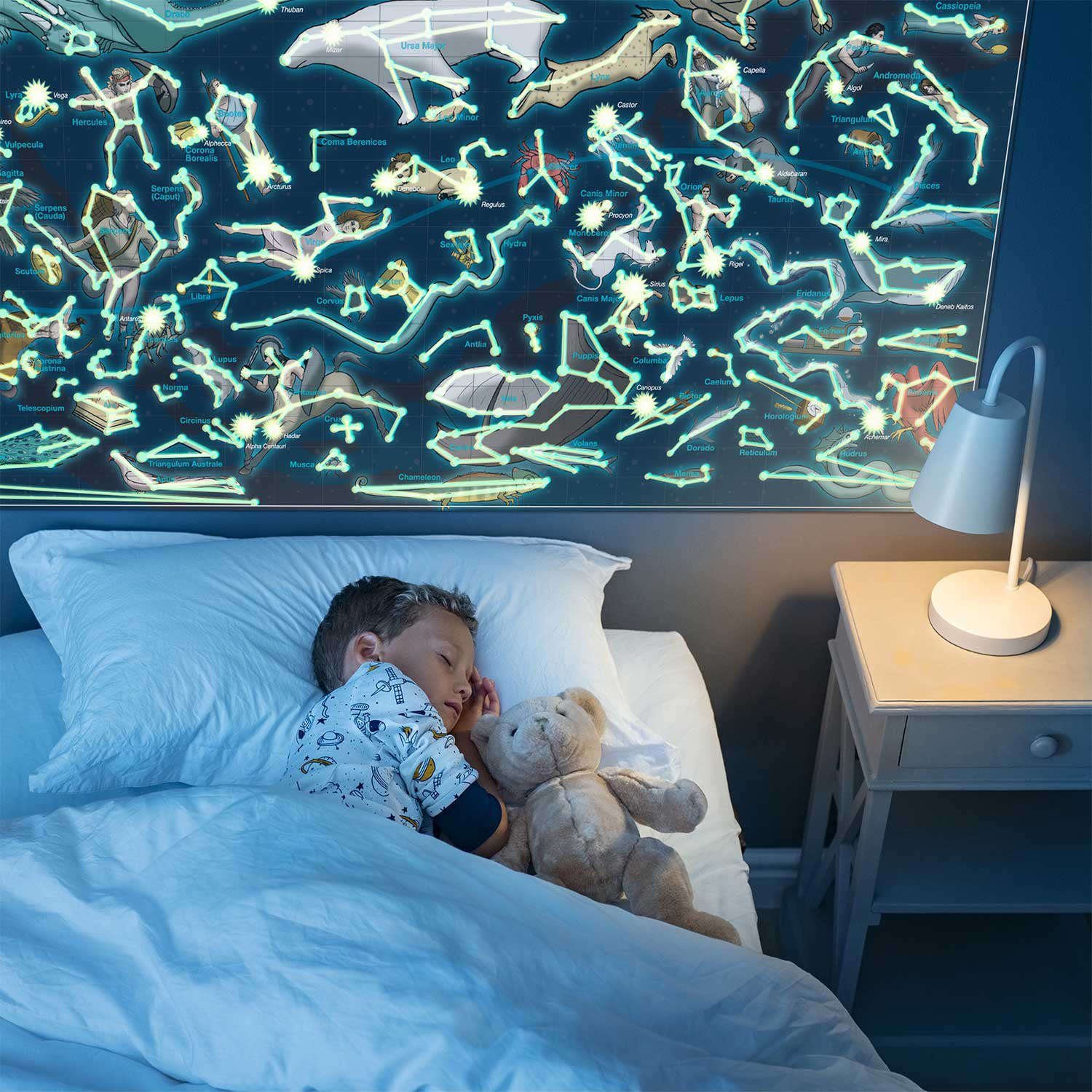 Goods+Gadgets Poster Leuchtendes Sternenhimmel Poster – XXL Glow in the Dark Sternenbild, Sternzeichen (Kunstdruck), XXL phosphoreszierende Galaxie 100 x 44 cm