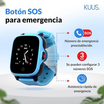 KUUS Smartwatch (1,4 Zoll, Android, iOS), Kinder Mit GPS und Telefon, Tracker Kinder mit ortung IP67 wasserdicht