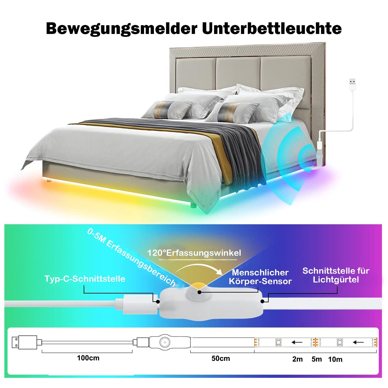 USB; Schrank für RGB, Musiksyn, Treppe, 2/5/10M, Schlafzimmer Bewegungssensor, Stripe Bett Schränke App/Fernbedienung, LED Rosnek