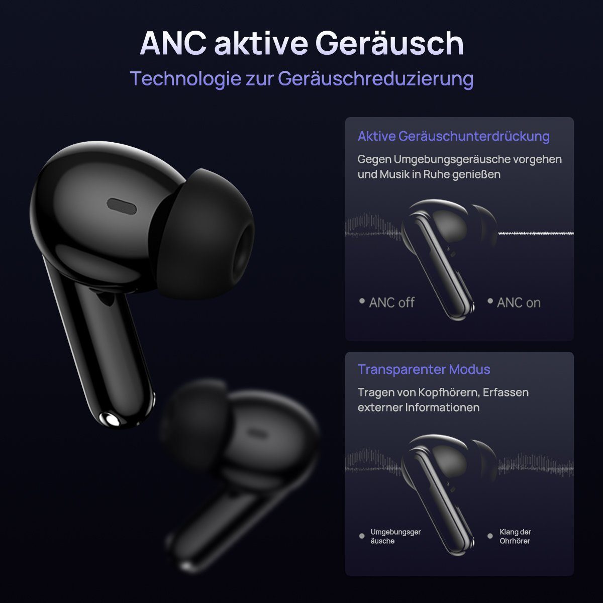 VSIUO 2026 TWS Stereo Earbuds Ohrhörer Sport Kopfhörer Bluetooth-Kopfhörer (Rauschunterdrückung In-Ear-Kopfhörer, Google-Assistent, siri, Bluetooth, Active Noise Cancelling (ANC), Echo Noise Cancellation (ENC)
